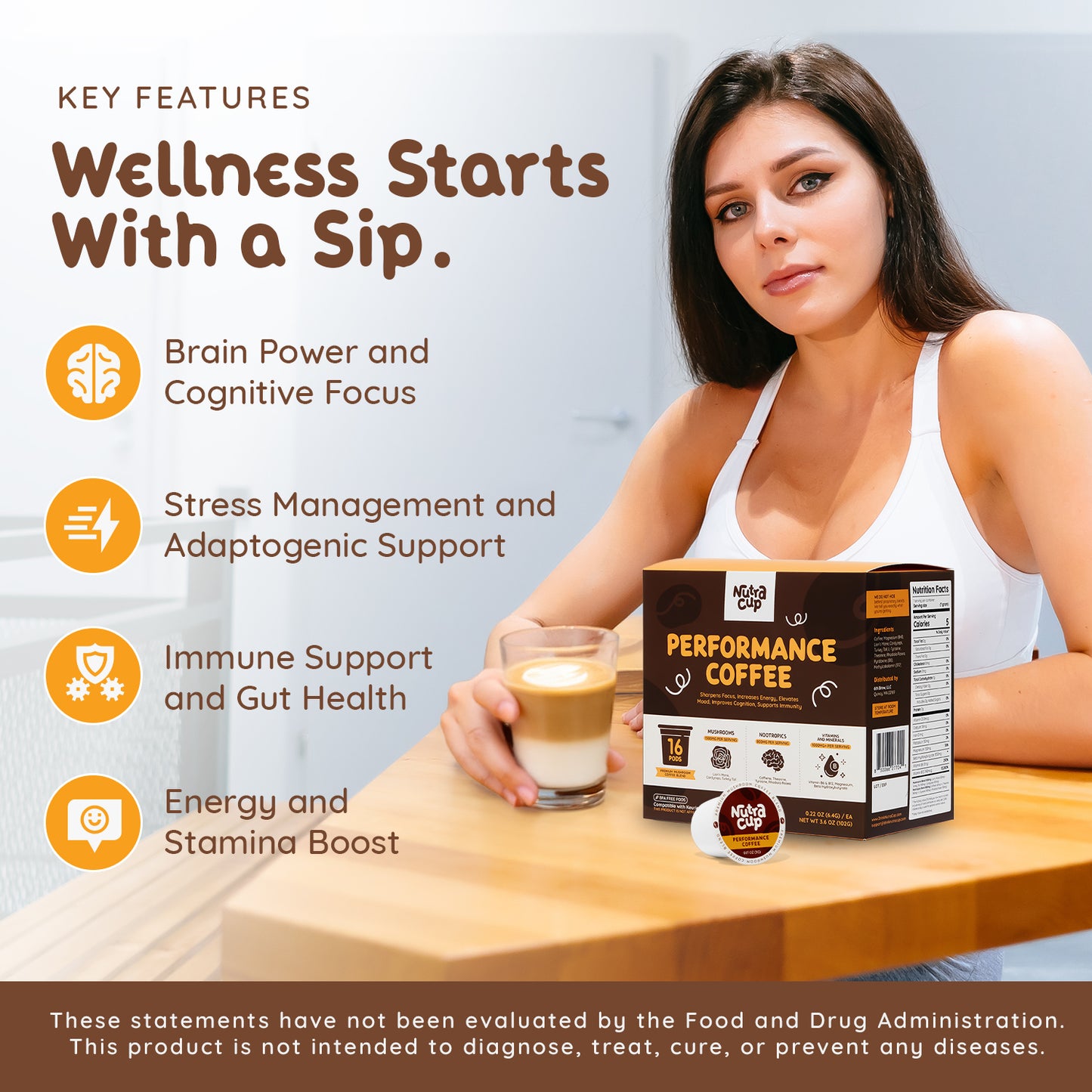 Performance Mushroom Coffee K-cup Pods
